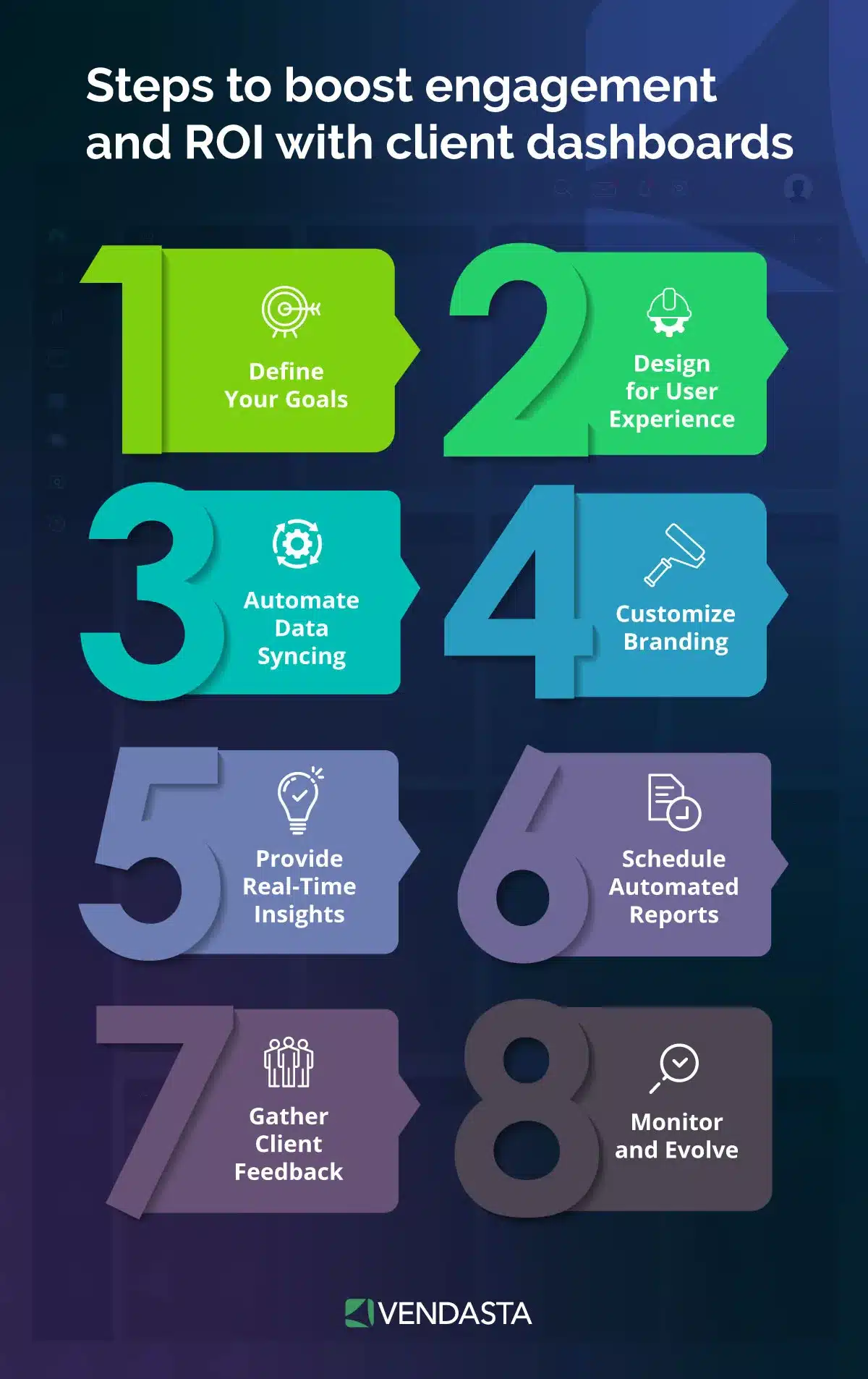 Marketing-Automation-Tools: client dashboards